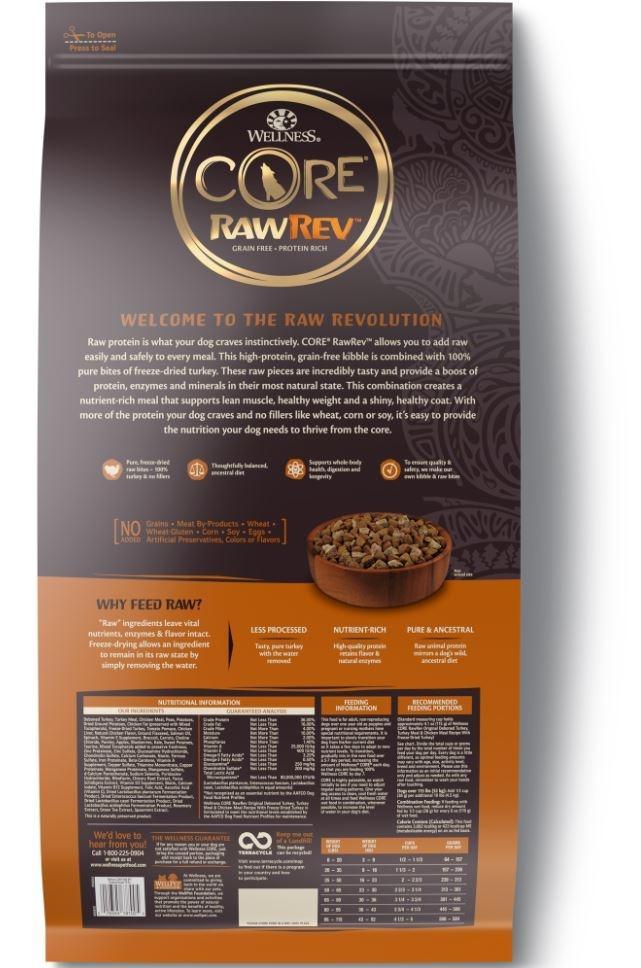 Wellness core hotsell grain free ingredients