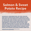 Natural Balance Limited Ingredient Diet Grain Free Salmon & Sweet Potato Recipe Dry Dog Food