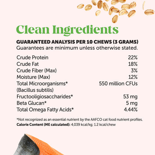 Pet Honesty Probiotics Gut + Immune Health for Cats