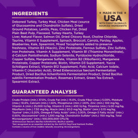 Wellness CORE+ Grain Free Small Breed Original Turkey & Chicken with Freeze Dried Turkey