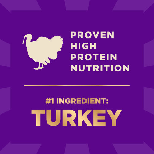 Wellness CORE+ Wholesome Grains Small Breed Original Turkey & Chicken with Freeze Dried Turkey