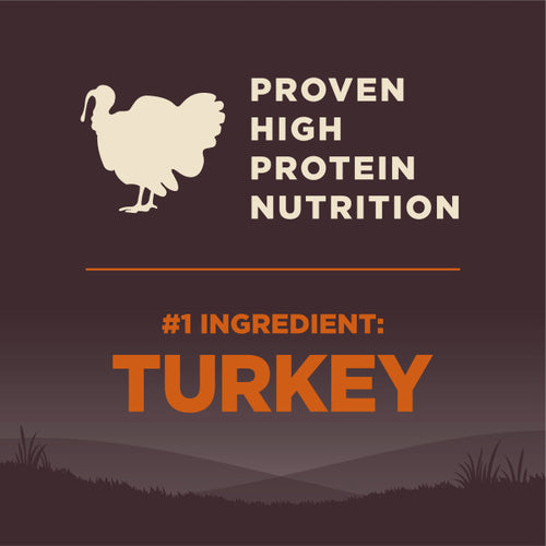 Wellness CORE Grain Free Small Breed Turkey Recipe Dog Food